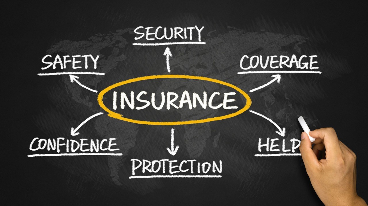 The Role of Insurance in Building Peace of Mind
